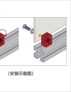 鋁型材間隔連接塊安裝示意圖