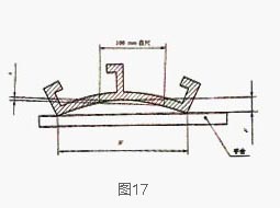 鋁型材平面間隙公差檢測示意圖