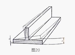 鋁型材扭擰度公差檢測示意圖