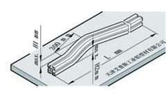 鋁型材縱向直線公差測(cè)量示意圖
